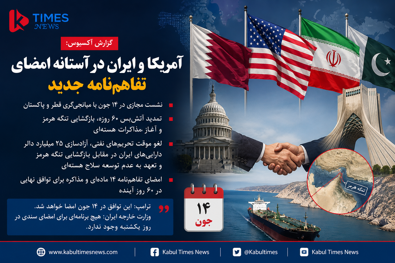 US, Iran, mediators set to sign new deal