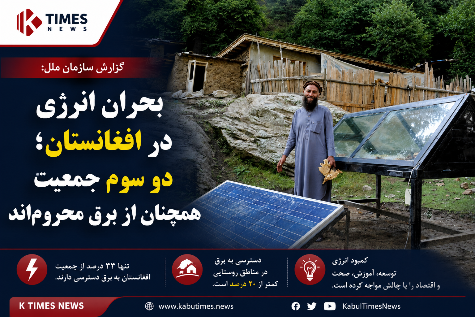 # بحران انرژی در افغانستان؛ دو سوم شهروندان همچنان به برق دسترسی ندارند