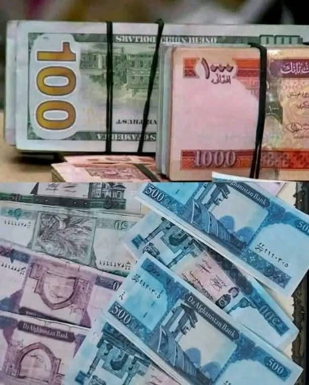 Afghanistan’s Economy and Poor Governance: An Analysis of the Current Situation (2024–2026)