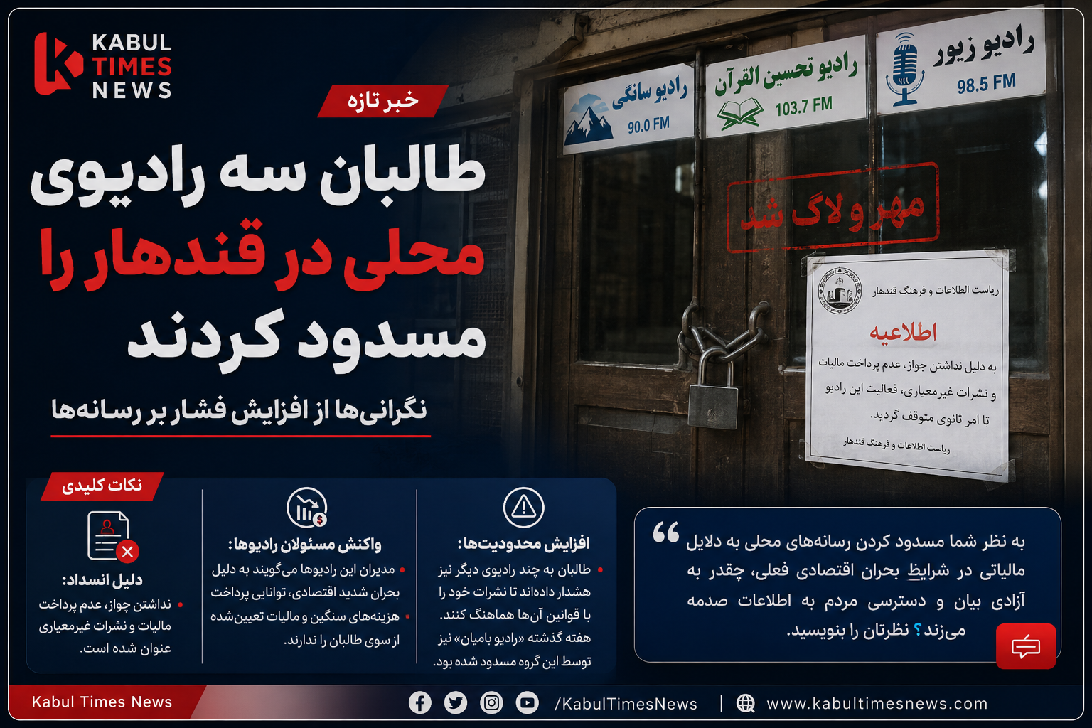 Taliban shut down three local radio stations in Kandahar; concerns over increased pressure on media