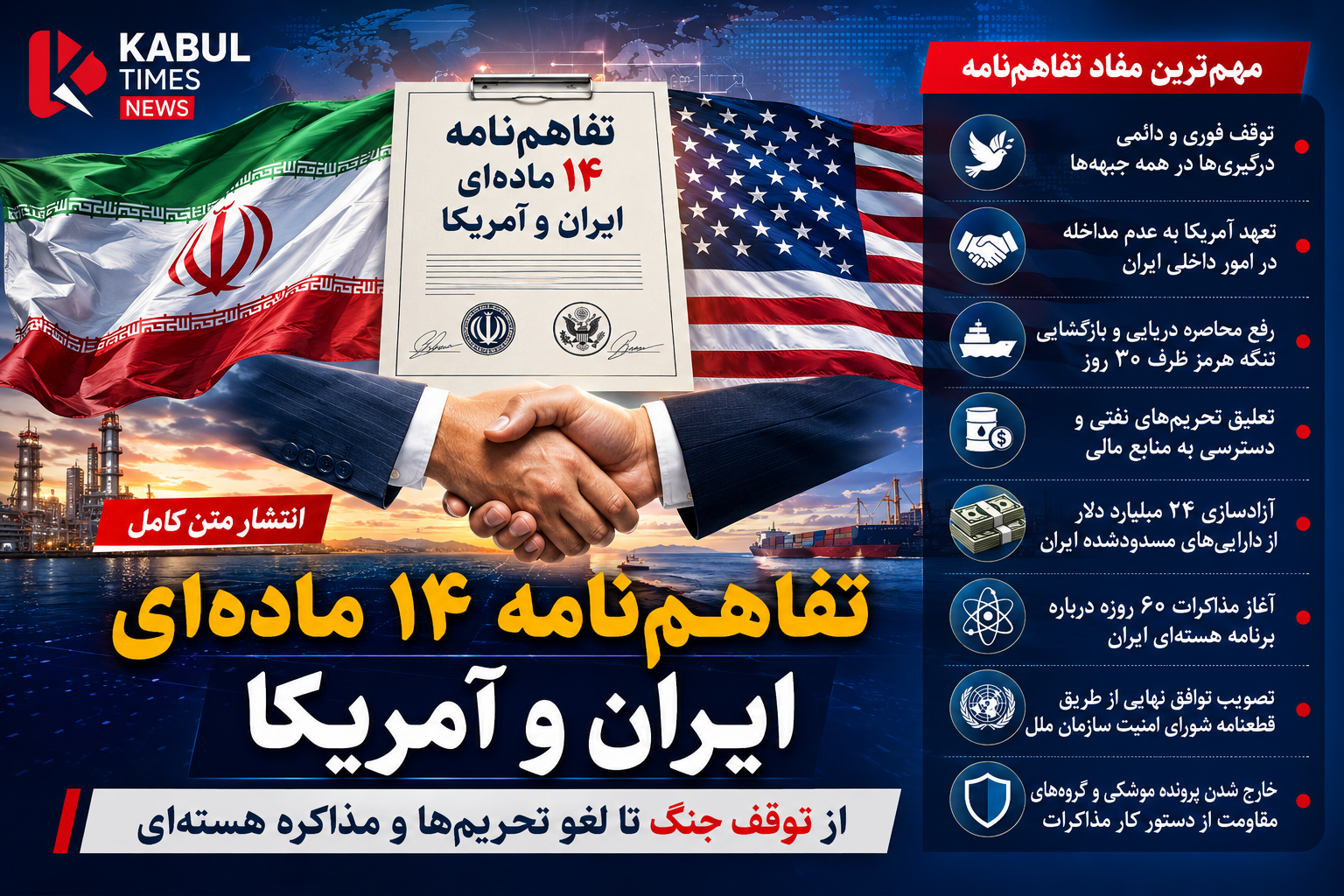 Iran-US 14-point Memorandum of Understanding; What are the issues on the agenda?