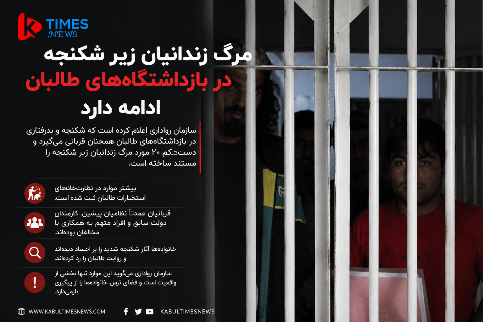 New report on the continued deaths of prisoners under torture in Taliban detention centers