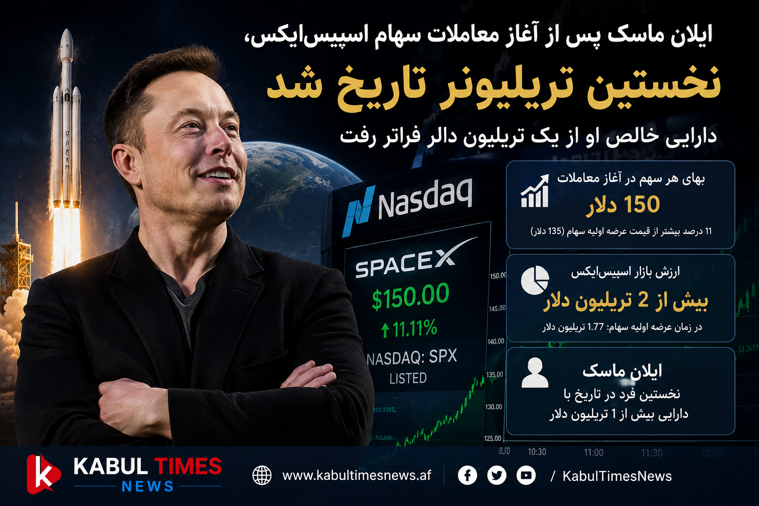 Elon Musk Becomes First Trillionaire in History After SpaceX Stocks Go Public