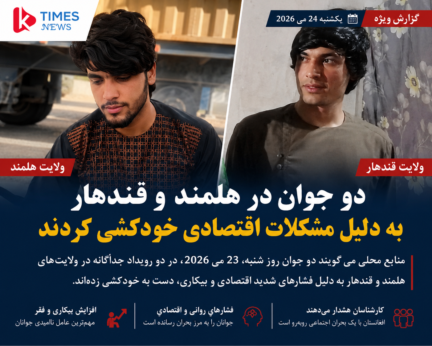 Worrying increase in youth suicides; Two youths die in Helmand and Kandahar due to economic problems