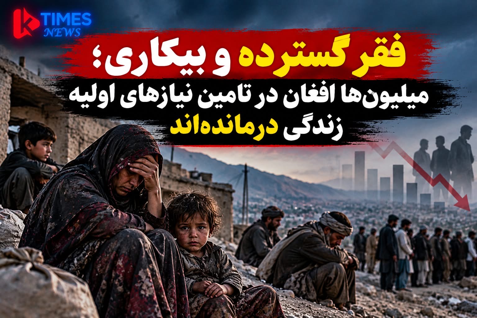 Rising Poverty and Unemployment in Afghanistan: Millions Facing Economic Hardship