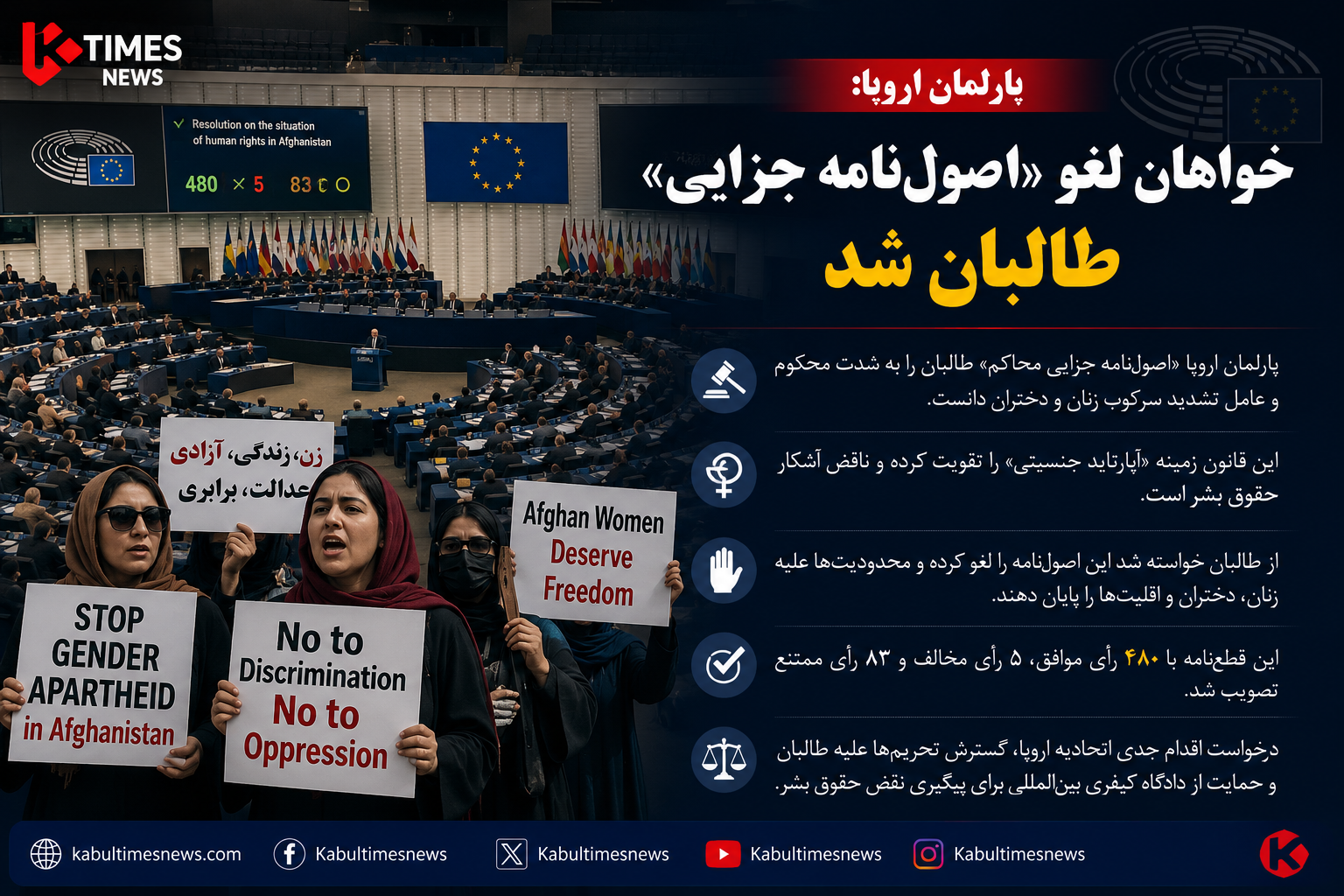 European Parliament Against Taliban; Calls for Abolition of “Criminal Code” and End of Women’s Oppression