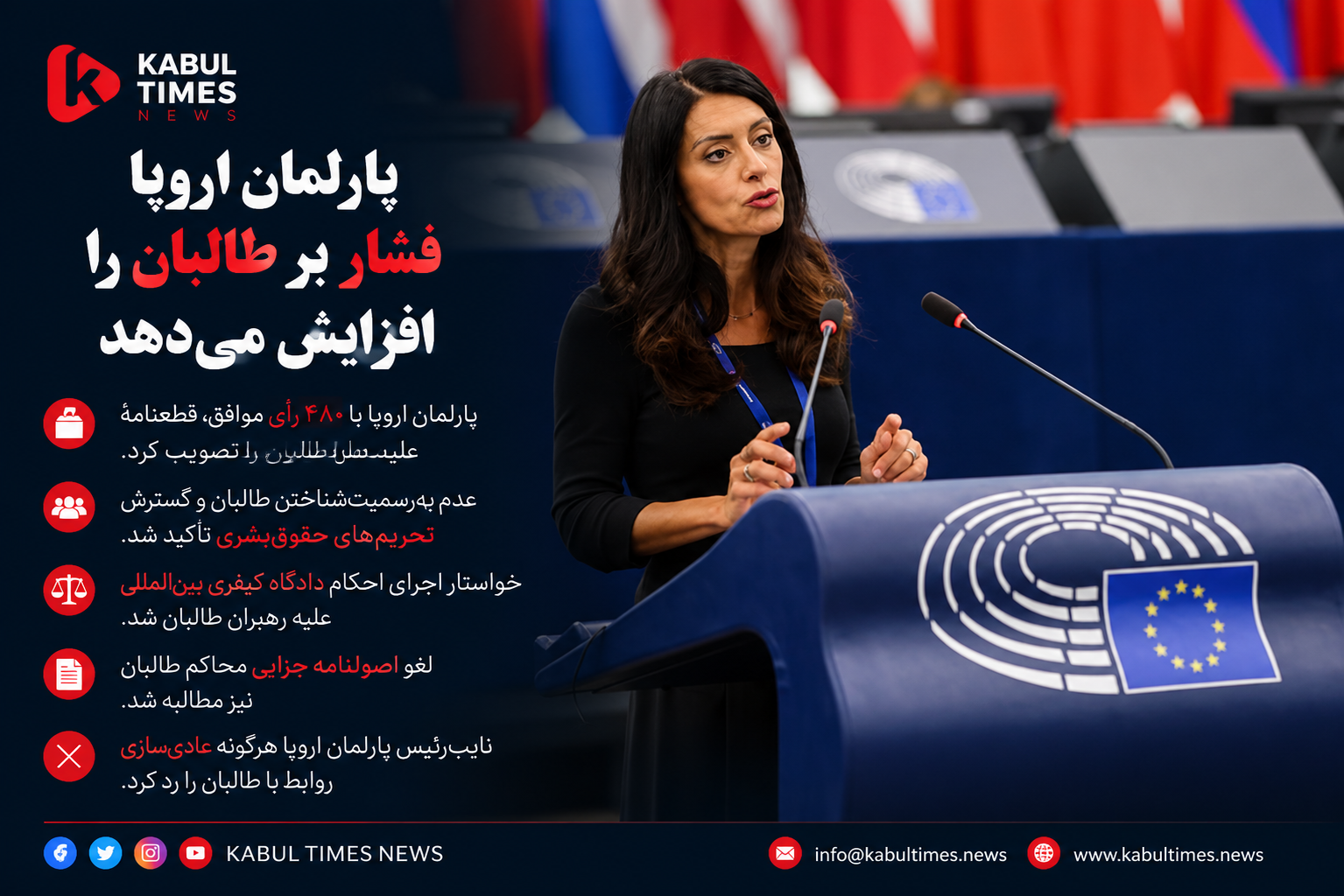 The European Parliament has emphasized increasing pressure on the Albanians.