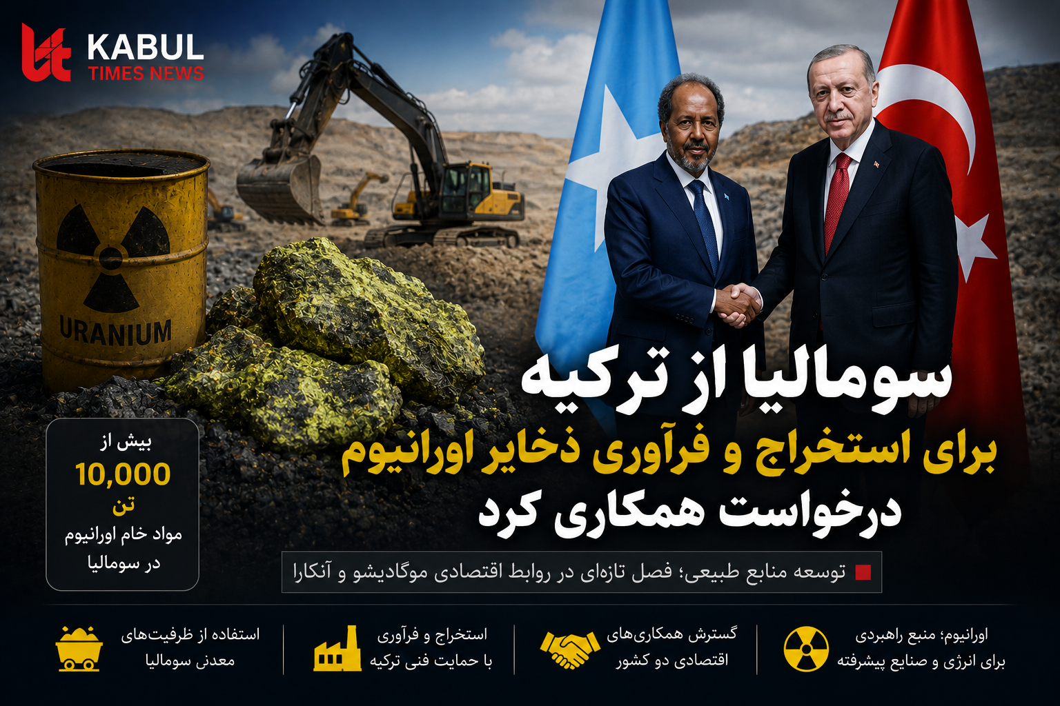 سومالیا خواستار همکاری ترکیه در استخراج و فرآوری ذخایر اورانیوم شد.
