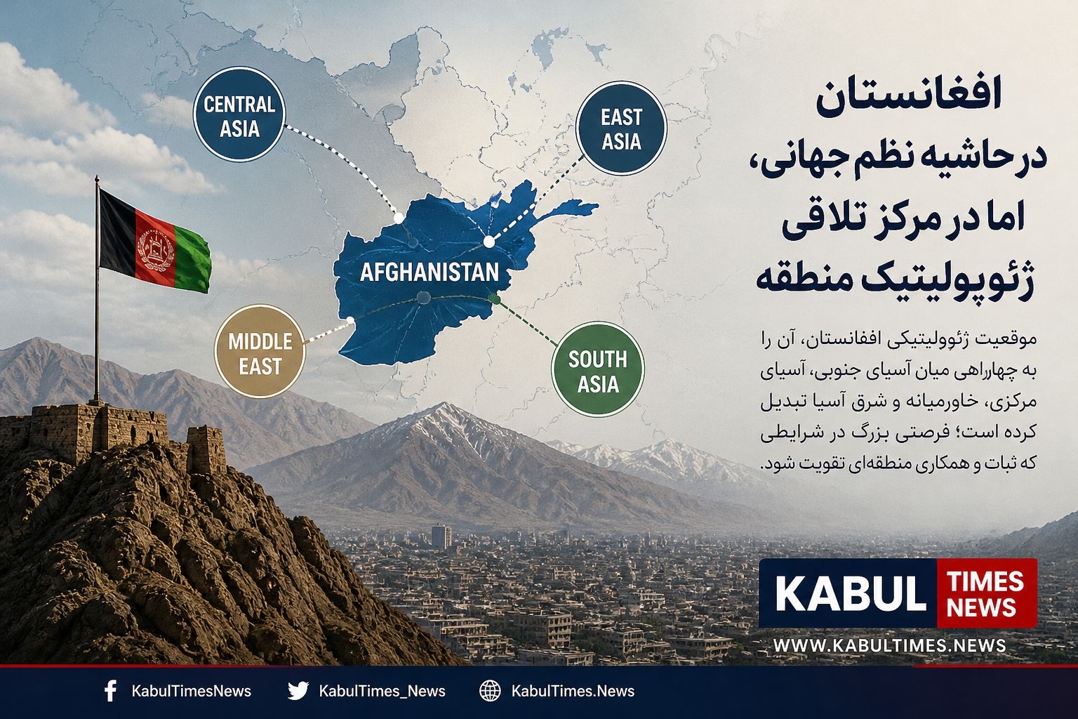 افغانستان موقعیت حاشیه‌ای در نظم جهانی، نقش محوری در معادلات منطقه